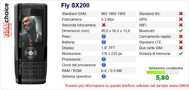 Fly SX200 Dati tecnici di telefono cellulare Fly SX200 Dati tecnici di telefono cellulare