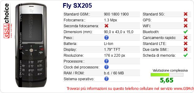 Fly SX205 Dati tecnici di telefono cellulare 