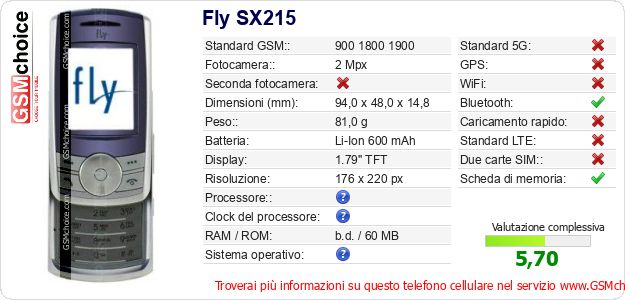 Fly SX215 Dati tecnici di telefono cellulare Fly SX215 Dati tecnici di telefono cellulare