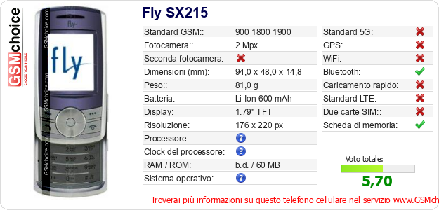 Fly SX215 Dati tecnici di telefono cellulare Fly SX215 Dati tecnici di telefono cellulare