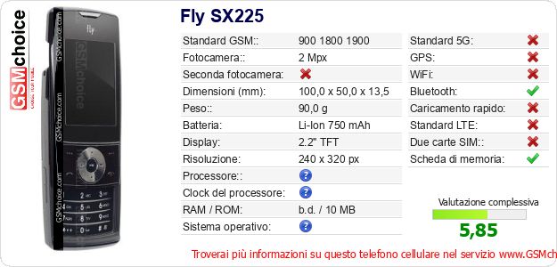 Fly SX225 Dati tecnici di telefono cellulare 