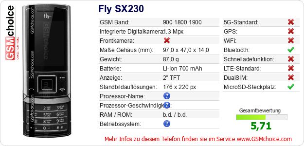 Fly SX230 technische Daten Fly SX230 technische Daten