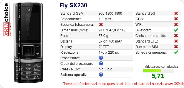 Fly SX230 Dati tecnici di telefono cellulare Fly SX230 Dati tecnici di telefono cellulare
