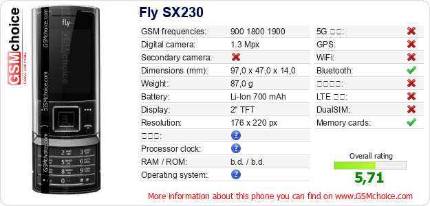 Fly SX230 手機技術數據