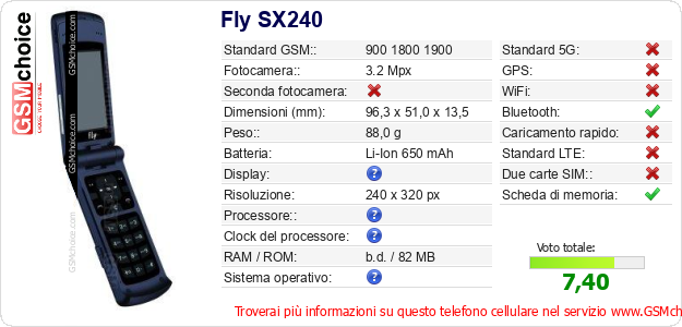 Fly SX240 Dati tecnici di telefono cellulare 