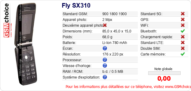 Fly SX310 Fiche technique Fly SX310 Fiche technique