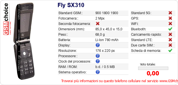 Fly SX310 Dati tecnici di telefono cellulare 