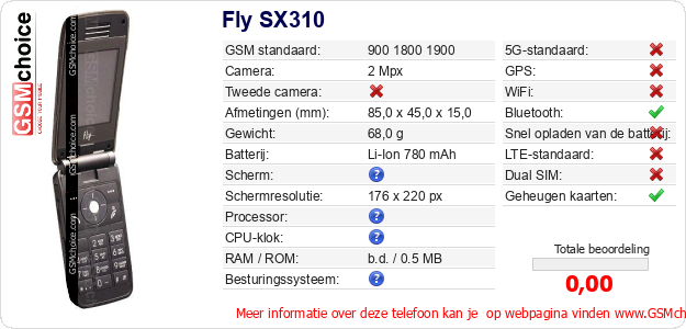 Fly SX310 Technische gegevens 
