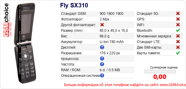 Fly SX310 Технические данные телефона Fly SX310 Технические данные телефона