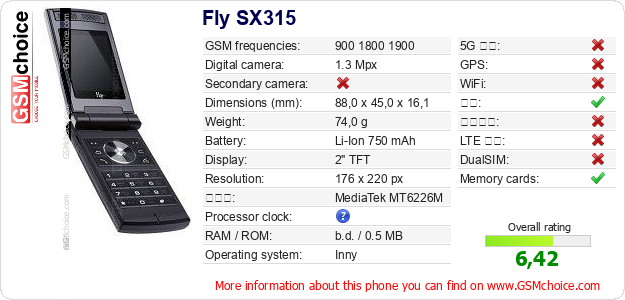 Fly SX315 手机技术数据