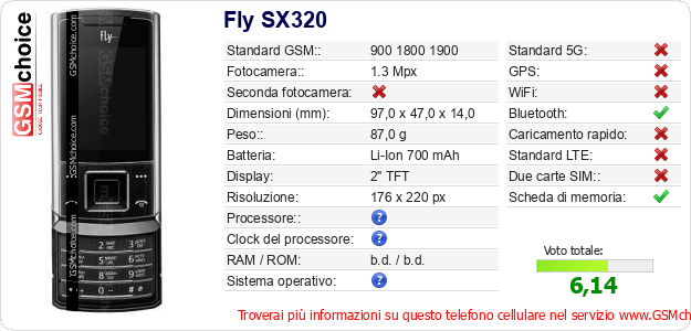 Fly SX320 Dati tecnici di telefono cellulare 