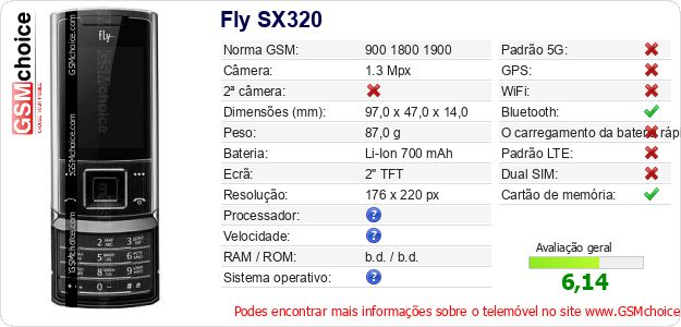Fly SX320 Especificações técnicas do telemóvel Fly SX320 Especificações técnicas do telemóvel