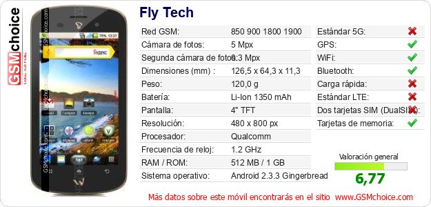 Fly Tech Datos técnicos del móvil Fly Tech Datos técnicos del móvil