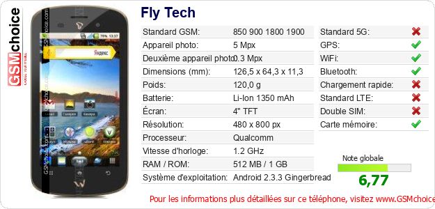 Fly Tech Fiche technique Fly Tech Fiche technique