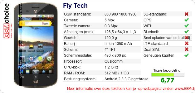 Fly Tech Technische gegevens 