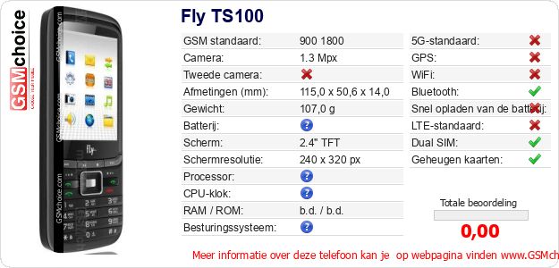 Fly TS100 Technische gegevens Fly TS100 Technische gegevens