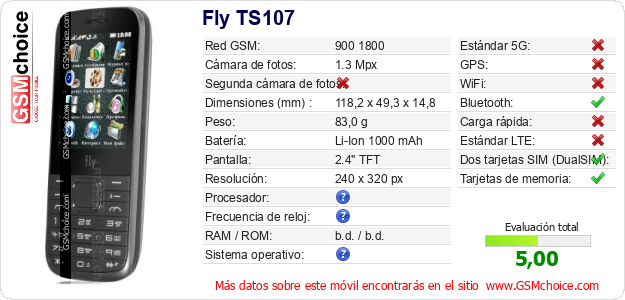Fly TS107 Datos técnicos del móvil Fly TS107 Datos técnicos del móvil