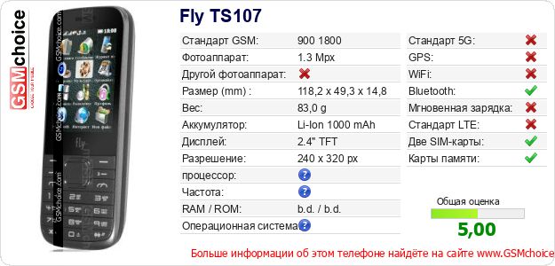 Fly TS107 Технические данные телефона Fly TS107 Технические данные телефона