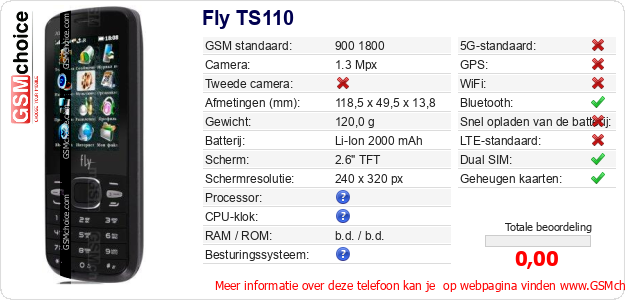 Fly TS110 Technische gegevens 