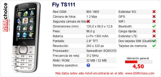 Fly TS111 Datos técnicos del móvil Fly TS111 Datos técnicos del móvil