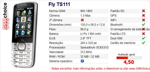 Fly TS111 Especificações técnicas do telemóvel Fly TS111 Especificações técnicas do telemóvel