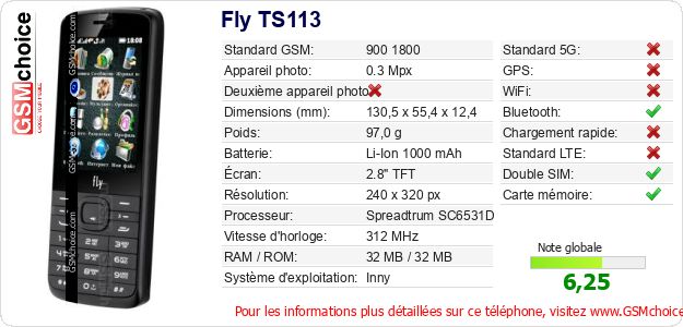 Fly TS113 Fiche technique Fly TS113 Fiche technique