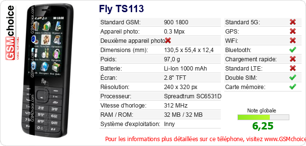 Fly TS113 Fiche technique