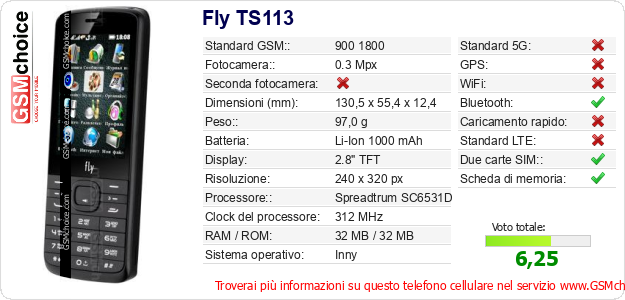 Fly TS113 Dati tecnici di telefono cellulare 