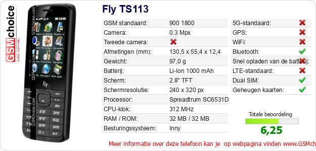 Fly TS113 Technische gegevens 