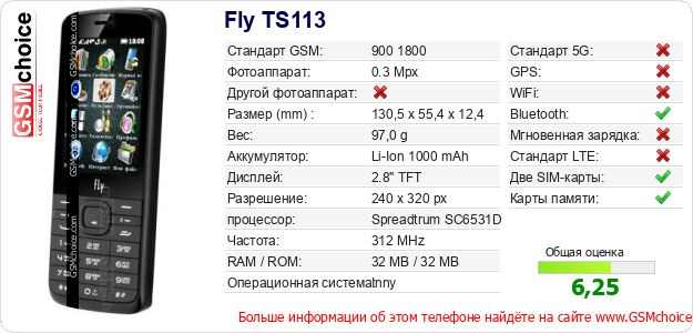 Fly TS113 Технические данные телефона Fly TS113 Технические данные телефона