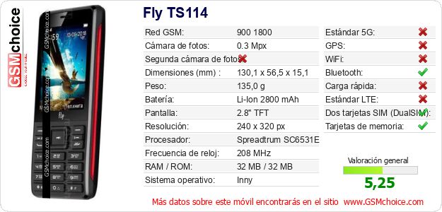 Fly TS114 Datos técnicos del móvil Fly TS114 Datos técnicos del móvil