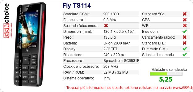 Fly TS114 Dati tecnici di telefono cellulare 