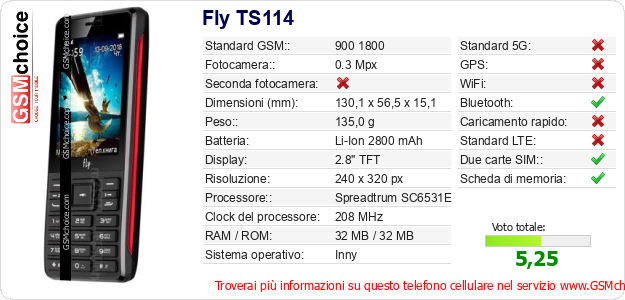 Fly TS114 Dati tecnici di telefono cellulare Fly TS114 Dati tecnici di telefono cellulare