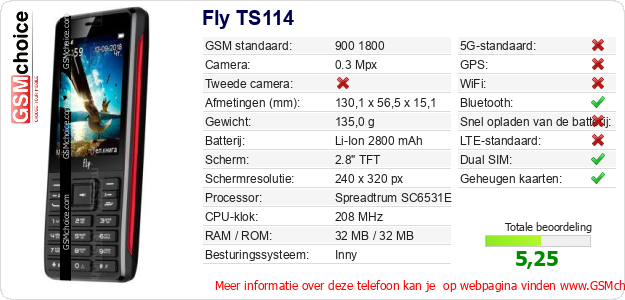 Fly TS114 Technische gegevens 