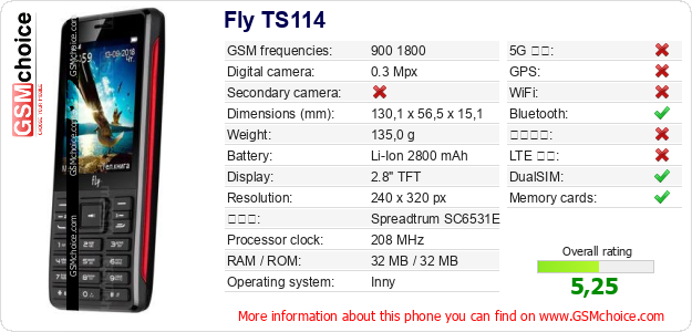 Fly TS114 手機技術數據