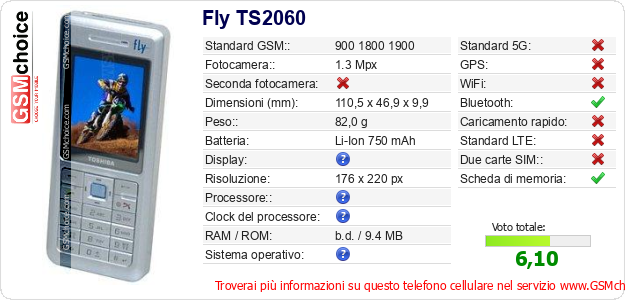 Fly TS2060 Dati tecnici di telefono cellulare 