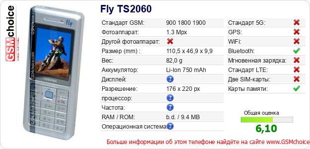 Fly TS2060 Технические данные телефона Fly TS2060 Технические данные телефона