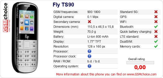 Fly TS90 technical specifications Fly TS90 technical specifications
