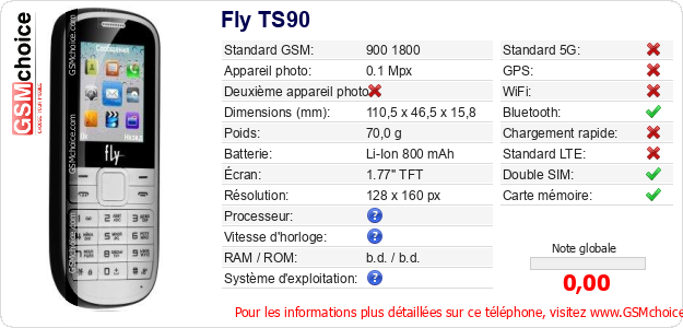 Fly TS90 Fiche technique Fly TS90 Fiche technique