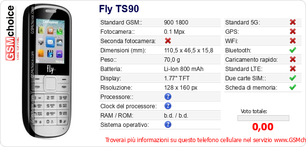 Fly TS90 Dati tecnici di telefono cellulare Fly TS90 Dati tecnici di telefono cellulare