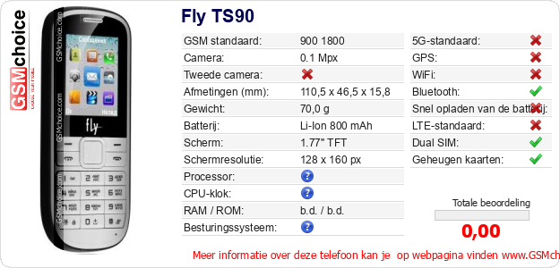 Fly TS90 Technische gegevens 