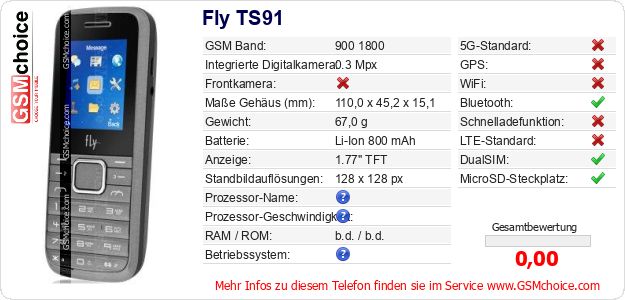 Fly TS91 technische Daten Fly TS91 technische Daten