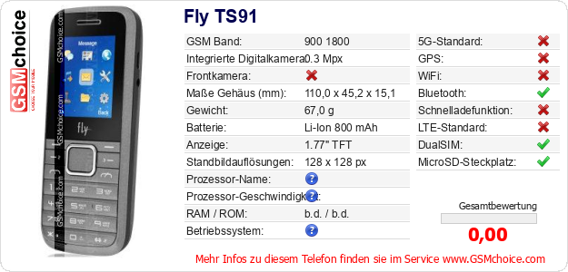Fly TS91 technische Daten Fly TS91 technische Daten