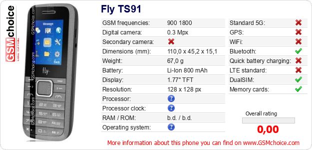 Fly TS91 technical specifications Fly TS91 technical specifications