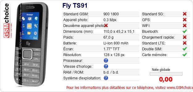 Fly TS91 Fiche technique Fly TS91 Fiche technique