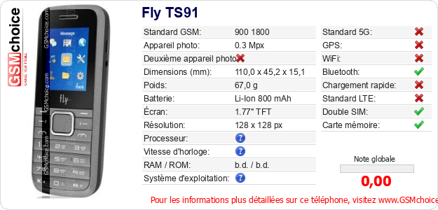 Fly TS91 Fiche technique Fly TS91 Fiche technique