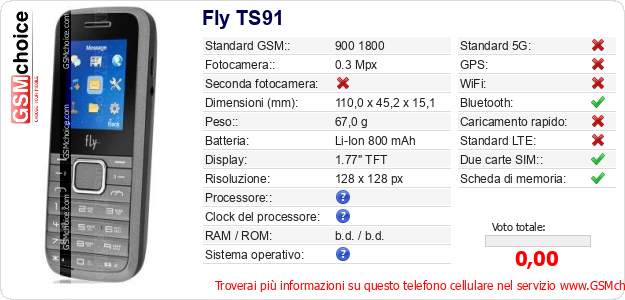 Fly TS91 Dati tecnici di telefono cellulare Fly TS91 Dati tecnici di telefono cellulare