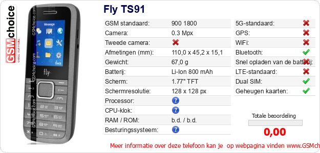 Fly TS91 Technische gegevens Fly TS91 Technische gegevens