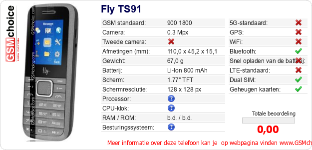 Fly TS91 Technische gegevens Fly TS91 Technische gegevens