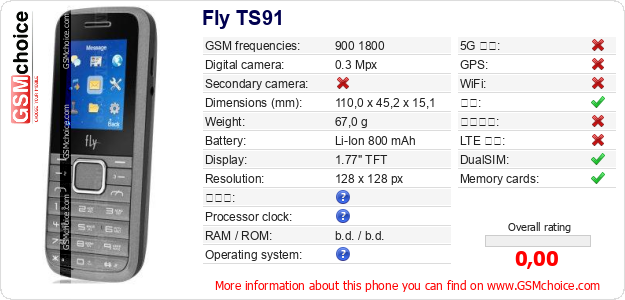Fly TS91 手机技术数据